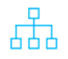 Response Group Integration